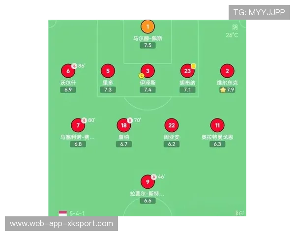 弗拉格合同解约中场断层：足球战术与球队困境的双重挑战