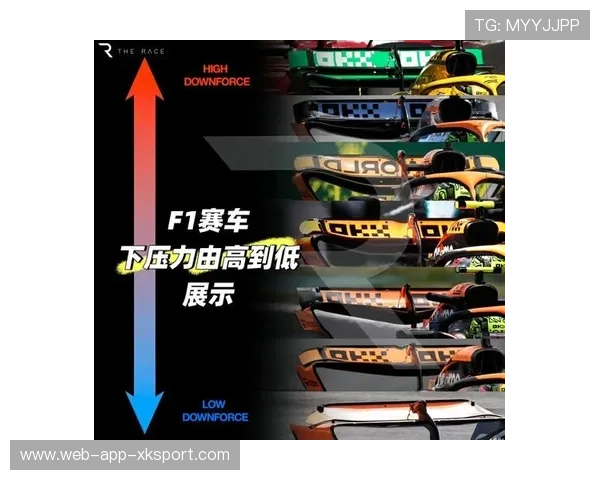 F1科技转移:赛车技术如何反哺民用领域? F1科技转移:赛车技术如何反哺民用领域?