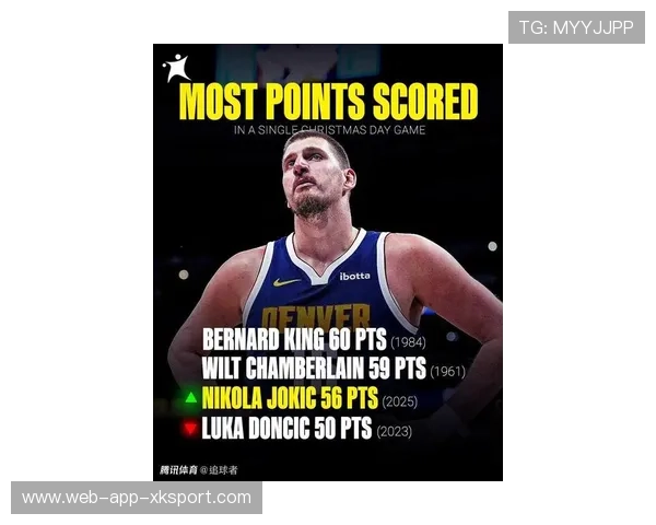 约基奇罚球稳稳命中,掘金在最后时刻守住胜果 约基奇罚球稳稳命中,掘金在最后时刻守住胜果