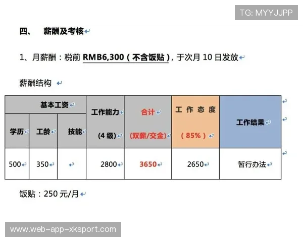 巴萨若优化薪资结构，将更易达成续约目标